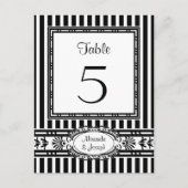 結婚式受付テーブル番号郵便はがきを置く ポストカード (正面)