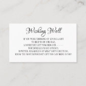 結婚式招待状を願うミニマル 名刺 (正面)