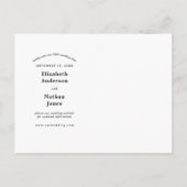 結婚式日程変更のお詫びとご案内 インビテーションポストカード (裏面)