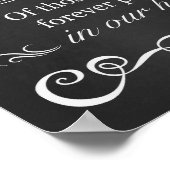 結婚式看板 - 愛する記憶 チャコールボード看板 ポスター (角)