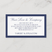 結婚引出物リスト / 結婚引出物登録カード - 紺 エンクロージャーカード (裏面)