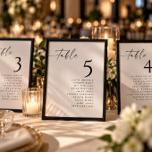 結婚披露宴 座席表 テーブルナンバー 5x7