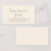 結婚新婚旅行モダン資金 エンクロージャーカード (正面/裏面)