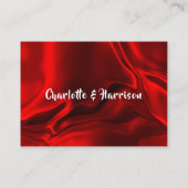 結婚祝い金リクエスト ハネムーン資金 個別化 エンクロージャーカード (裏面)