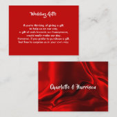 結婚祝い金リクエスト ハネムーン資金 個別化 エンクロージャーカード (正面/裏面)