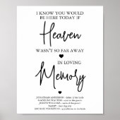 結婚記念天国詩 愛する人の記憶に ポスター (正面)