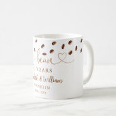 結婚記念日のコーヒーテーマギフト コーヒーマグカップ (正面右)