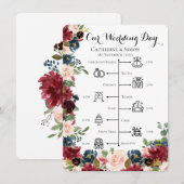 結婚記念日のタイムライン 招待状 (正面/裏面)