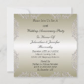 結婚記念日パーティーの招待状 招待状 (裏面)