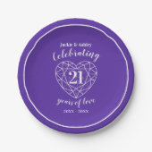 結婚記念日 パープルアイオライト 21年 パーティー ペーパープレート (正面)