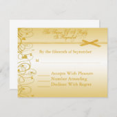 結婚誓約更新 返信 招待状 (正面/裏面)