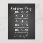 結婚1周年記念日 私たちのラブストーリーの始まり ポストカード (正面)