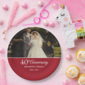 結婚40周年記念フォト ルビー ペーパープレート (パーティー)