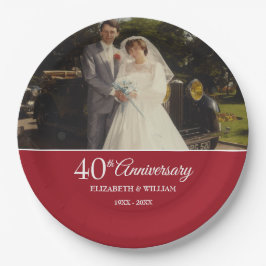 結婚40周年記念フォト ルビー ペーパープレート