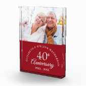 結婚40周年記念ルビー フォトブロック (右)