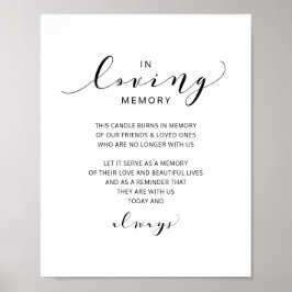 結婚 記憶 追悼 看板 活発なスクリプト ポスター