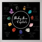 結晶の治癒力 ポスター (正面)