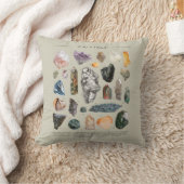 結晶 クッション (ブランケット)