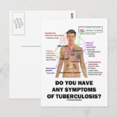 結核の徴候は有るか ポストカード (正面/裏面)