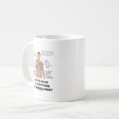 結核の徴候を有しますか。 コーヒーマグカップ (正面左)