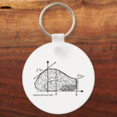 結石は私の脳を痛める キーホルダー (正面)