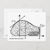 結石は私の脳を痛める ポストカード (正面/裏面)