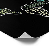 結腸鏡消化管おもしろい内視鏡ナース結腸解剖学 ポスター (角)