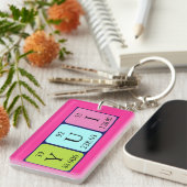 結衣周期表名キーリング キーホルダー (正面右)