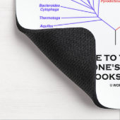 結論系来系図に行った マウスパッド (コーナー)