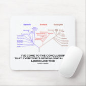 結論系来系図に行った マウスパッド (マウス)