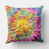 絞り染めスプラッシュ クッション (裏面)