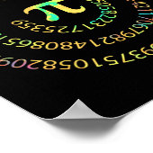 絞り染め円周率日3.14緩和曲線Pi数計算先生 ポスター (角)