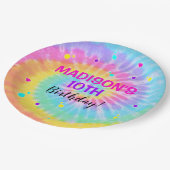 絞り染め紙プレートレインボー絞り染め ペーパープレート (アングル)