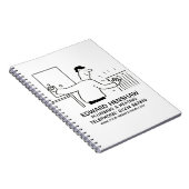 給排水衛生設備および暖房ノートブック ノートブック (右側)