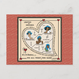 統一されたまたは2_に分割 ポストカード