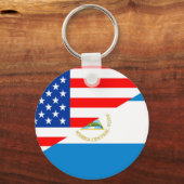 統一された州アメリカニカラグア半旗 キーホルダー (正面)