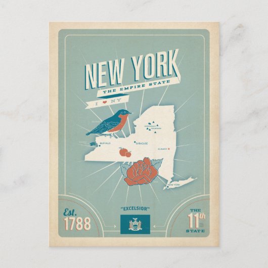 統一された州図 ポストカード (正面)