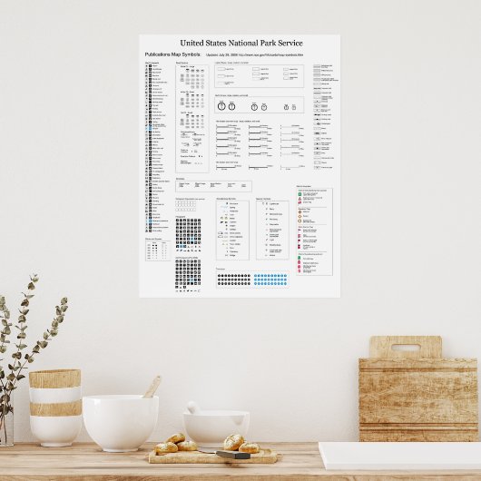 統一された州国立公園サービスマップシンボル ポスター (キッチン)
