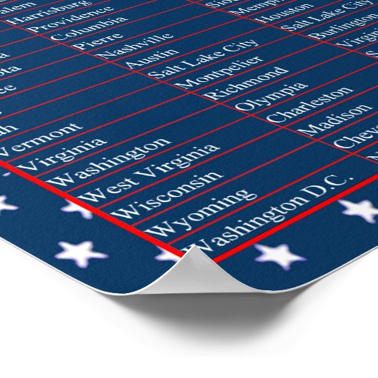 統一された州大文字ポスター ポスター (角)