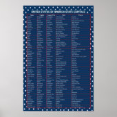 統一された州大文字ポスター ポスター (正面)