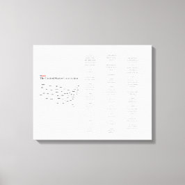 統一された州構成と州マップ キャンバスプリント