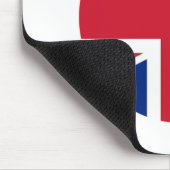 統一された王国国旗の丸ザ・ミュージアム・ザズル マウスパッド (コーナー)