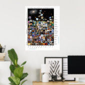 統合ステージと開発タイルのライン5 ポスター (ホームオフィス)