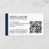 統合的ウェルネス – 機能医学 名刺 (裏面)