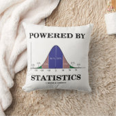 統計によって動くベルカーブ統計ユーモア クッション (ブランケット)