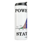 統計によって動くベルカーブ統計ユーモア タンブラー (回転左)