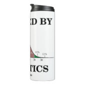 統計によって動くベルカーブ統計ユーモア タンブラー (回転右)