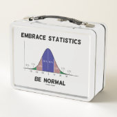 統計を受け入れる通常のベルの曲線ユーモア メタルランチボックス (裏面)