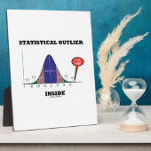 統計アウトライヤーインサイド（ベルカーブユーモア） フォトプラーク (側面)