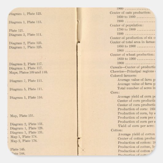 統計アトラス1900 7 スクエアシール (正面)